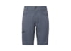 Image of Men's Shorts category