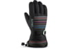 Image of Gloves category