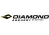 Image of Diamond category