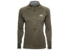 Image of Women's Apparel category