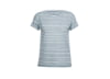 Image of Women's Apparel category
