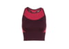 Image of Women's Underwear category