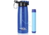Image of Camping Equipment category
