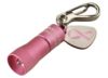 Image of Streamlight Nano Light Outdoor Gear category