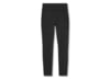Image of Women's Baselayers category