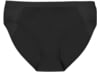 Image of Women's Underwear category
