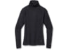 Image of Women's Shirts category