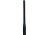 Image of Communication category