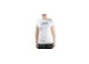 Image of Women's Apparel category
