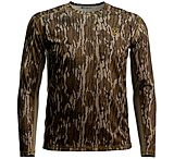 Image of Blocker Outdoors Angatec LS Performance Tee 1409104