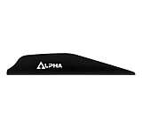 Image of Bohning Alpha Vanes