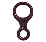 CMI Figure 8's
