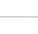 Image of Easton 5mm FMJ Shafts with Half Outs