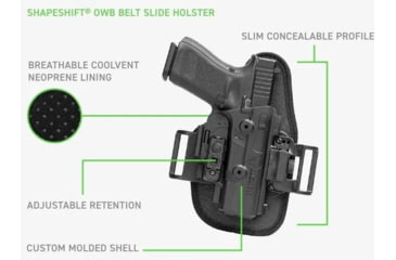 Image of Alien Gear Holsters Core Carry Kit 1301472
