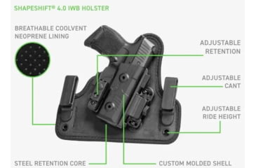 Image of Alien Gear Holsters Core Carry Kit 1301472