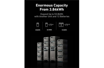 Image of Anker SOLIX BP3800 Expansion Battery for SOLIX F3800, 3840Wh LFP, Black, 39.27x35.47x26.2, A1790B