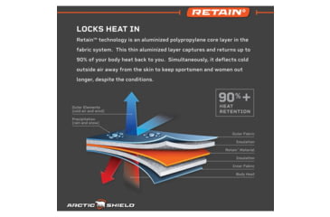 Image of Arctic Shield Arctic Shield Boot Insulators, Realtree APX, 2LX, 1410470