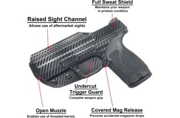 Image of Black Scorpion Outdoor Gear CZ P-10 C IWB Kydex Holster, Right Hand, Carbon Fiber, HC11-IWB01-SCOSCZP10-CFRH