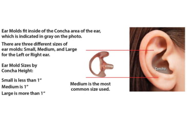 Image of Code Red Silicone Semi-custom Ear Mold - 10 Pack - CRD22798