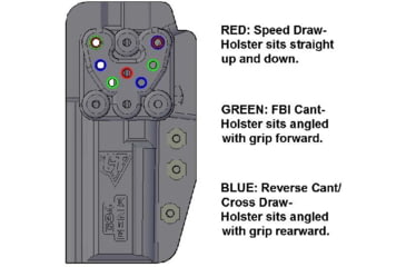 Image of Comp-Tac International OWB Kydex Modular Mount, Walther - PDP 5in, Right Hand, Black, C241WA328RBKN