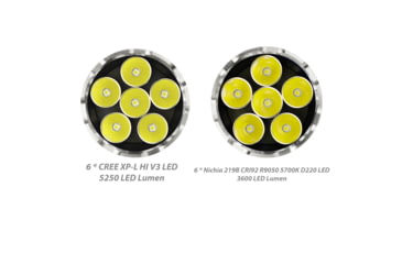 Image of EAGTAC MX30L3-CR Base Flashlight, 6 Nichia 219C CRI92 4000K LED, 3850lm, Black, MX30L3CR-6*219C-BASE-NW
