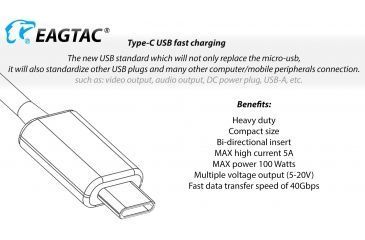 Image of Eagtac USB Rechargeable T25LR XHP35 HD 2000 Lumen Tactical Flashlight KIT, Black, Medium, 2917