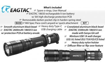 Image of Eagtac USB Rechargeable T25LR XHP35 HD 2000 Lumen Tactical Flashlight KIT, Black, Medium, 2917