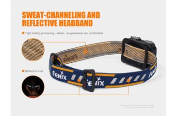 Image of Fenix HL32R Rechargeable Headlamp w/ Battery, 600 Lumens, Gray HL32XPGY