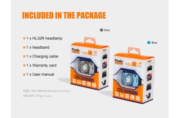 Image of Fenix HL32R Rechargeable Headlamp w/ Battery, 600 Lumens, Gray HL32XPGY