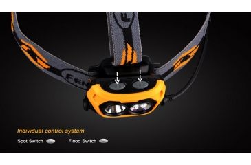 Image of Fenix LED Headlamp, black and yellow, 360 HP25R4YW