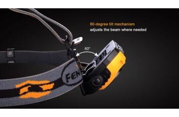 Image of Fenix LED Headlamp, black and yellow, 360 HP25R4YW