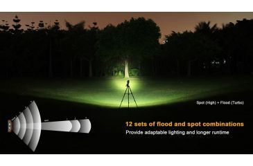 Image of Fenix LED Headlamp, black and yellow, 360 HP25R4YW