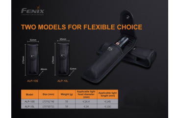 Image of Fenix Lighting ALP-10L Flashlight Holster, Black, ALP-10L