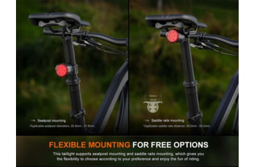 Image of Fenix Lighting BC06R Lithium Ion 90 Lumens Bike Lights