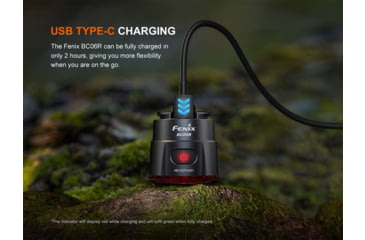 Image of Fenix Lighting BC06R Lithium Ion 90 Lumens Bike Lights