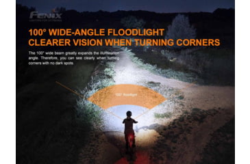 Image of Fenix Lighting BC26R Lithium Ion 1600 Lumens Bike Lights