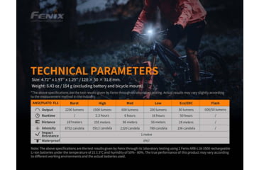 Image of Fenix Lighting BC30 V2.0 2200 Lumens Lanterns
