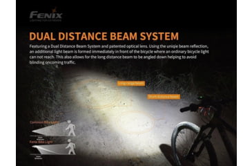 Image of Fenix Lighting BC30 V2.0 2200 Lumens Lanterns