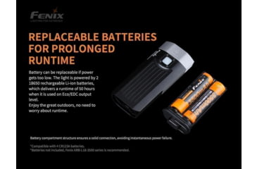 Image of Fenix Lighting BC30 V2.0 2200 Lumens Lanterns