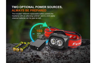 Image of Fenix Lighting HL18R-T V2.0 Lithium Ion 800 Lumens Luminus SST25 white LED, SST20 CRI80 LED, 2835 LED Headlamp, Black, HL18RTV2BK