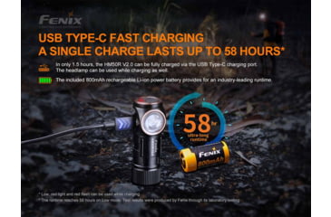 Image of Fenix Lighting HM50R V2.0 Lithium Ion 700 Lumens Cree XP-G3 S4 LED Headlamp, Black, HM50V2BK