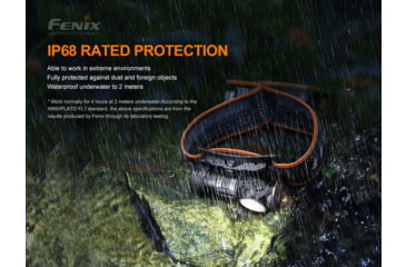 Image of Fenix Lighting HM50R V2.0 Lithium Ion 700 Lumens Cree XP-G3 S4 LED Headlamp, Black, HM50V2BK