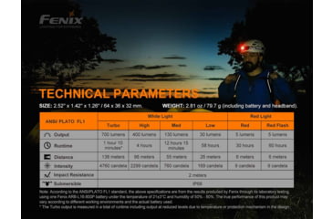 Image of Fenix Lighting HM50R V2.0 Lithium Ion 700 Lumens Cree XP-G3 S4 LED Headlamp, Black, HM50V2BK