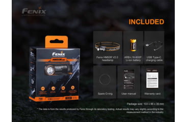 Image of Fenix Lighting HM50R V2.0 Lithium Ion 700 Lumens Cree XP-G3 S4 LED Headlamp, Black, HM50V2BK