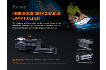 Image of Fenix Lighting HM50R V2.0 Lithium Ion 700 Lumens Cree XP-G3 S4 LED Headlamp, Black, HM50V2BK
