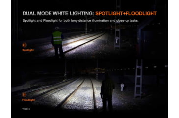 Image of Fenix Lighting HM61R V3 ARB-L18-4000 1800 Lumens LED Headlamp