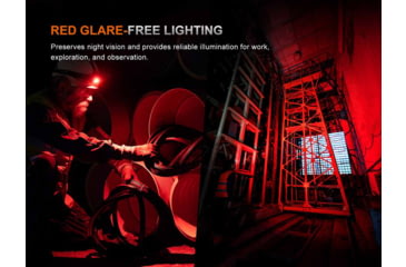 Image of Fenix Lighting HM61R V3 ARB-L18-4000 1800 Lumens LED Headlamp