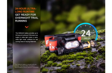 Image of Fenix Lighting HM65R-T V2.0 Lithium Ion 1600 Lumens Luminus SST40 LED, Luminus SST20 LED Headlamp, Black, HM65RTV2BK