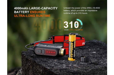 Image of Fenix Lighting HP12R-T Lithium Ion 1300 Lumens Luminus SST25, Luminus SST20 CR480, 2835 LED Headlamp, Red, HP12RTRD