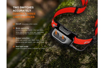 Image of Fenix Lighting HP12R-T Lithium Ion 1300 Lumens Luminus SST25, Luminus SST20 CR480, 2835 LED Headlamp, Red, HP12RTRD
